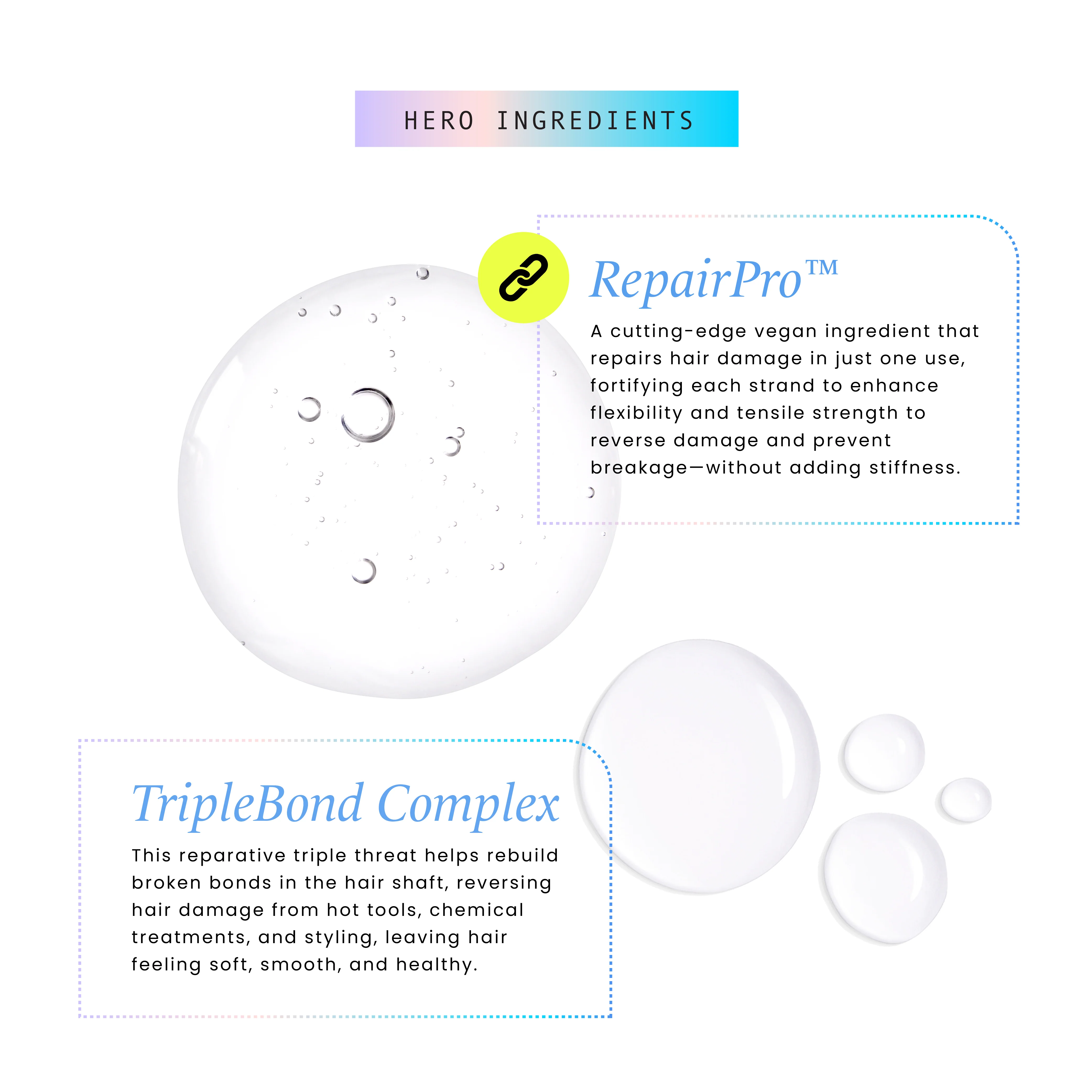 Bond Building Leave-In Treatment Cream - Image 3