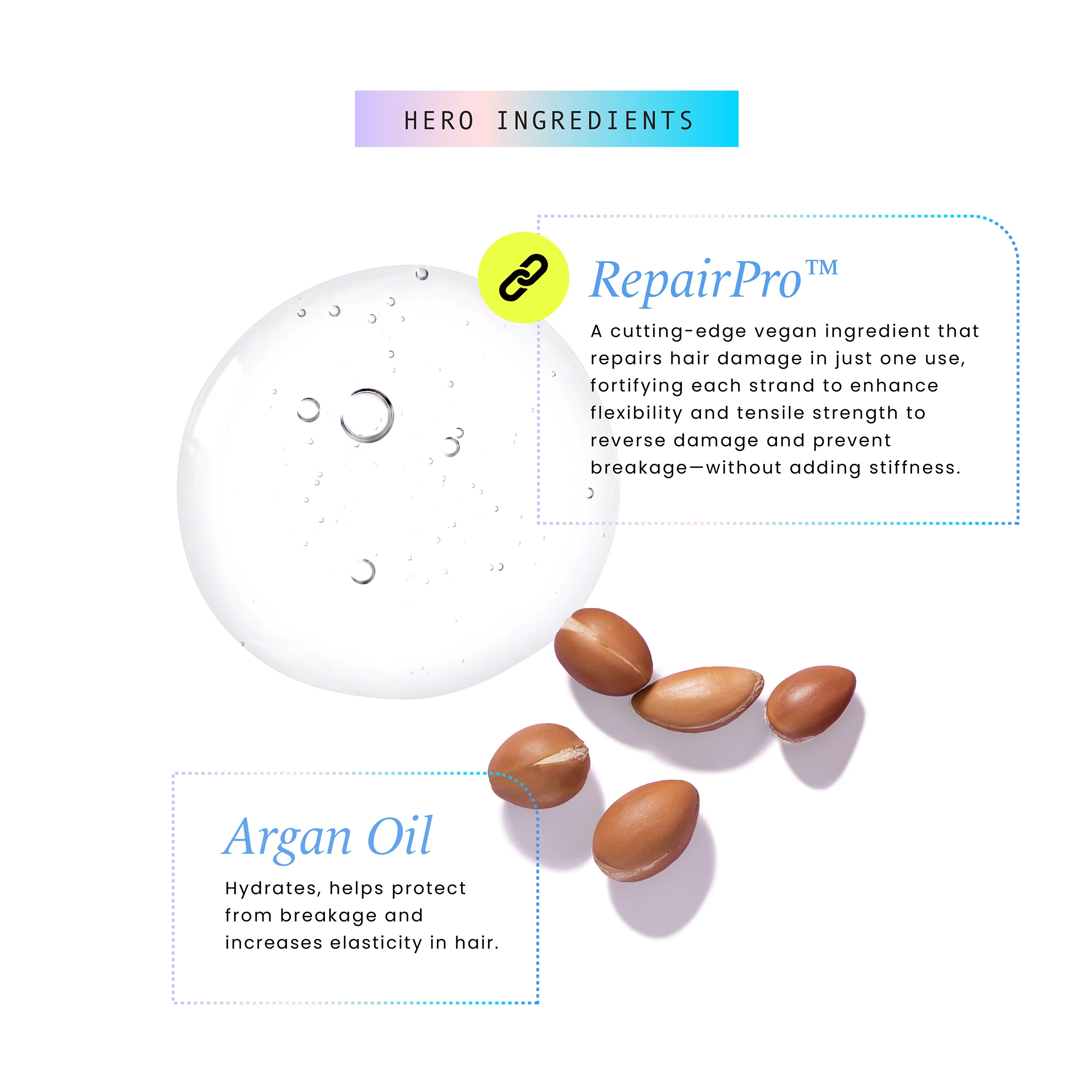Intensive Repair Hair Oil - Image 3
