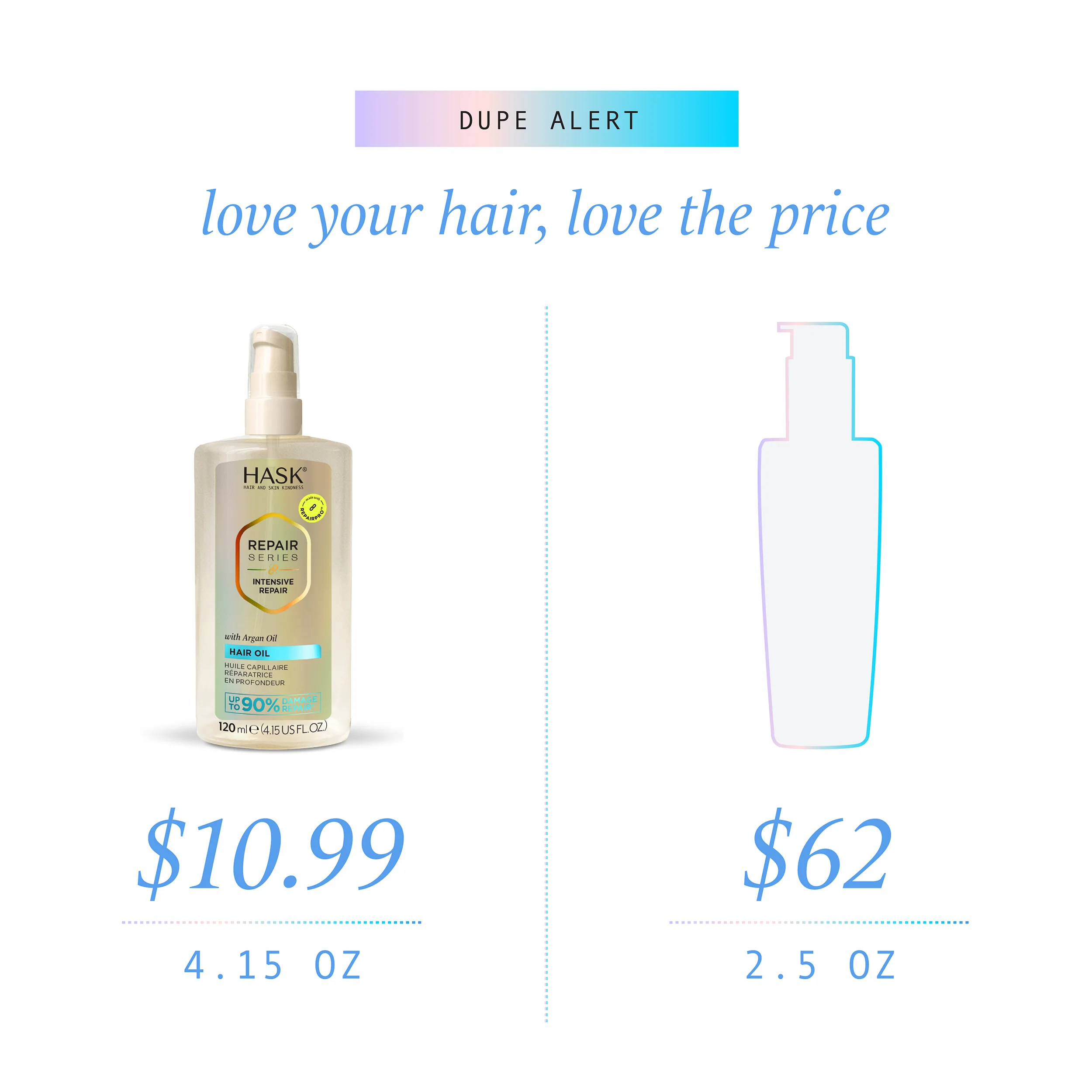 Intensive Repair Hair Oil - Image 5