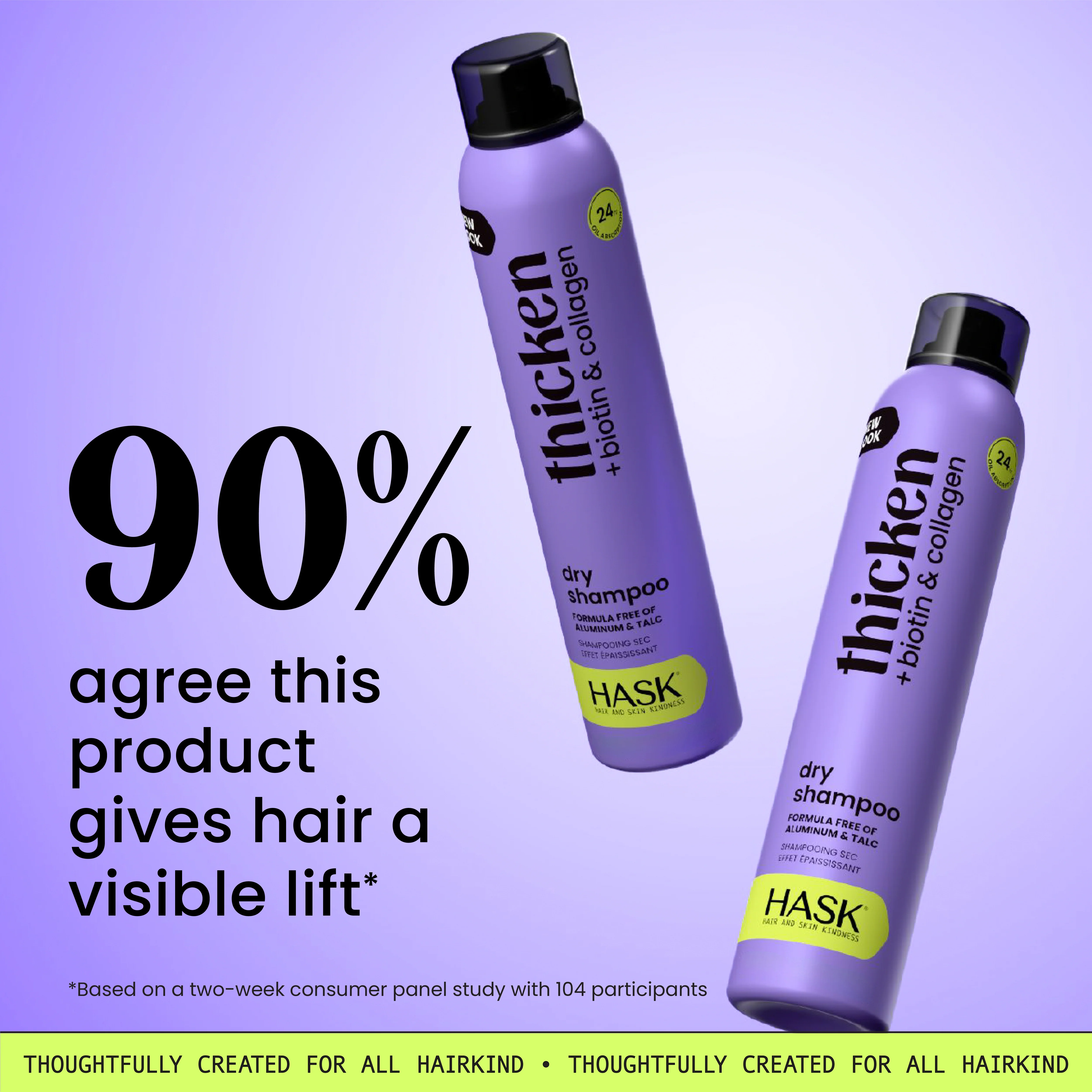 Thicken + Biotin & Collagen Dry Shampoo 8 oz - Image 6