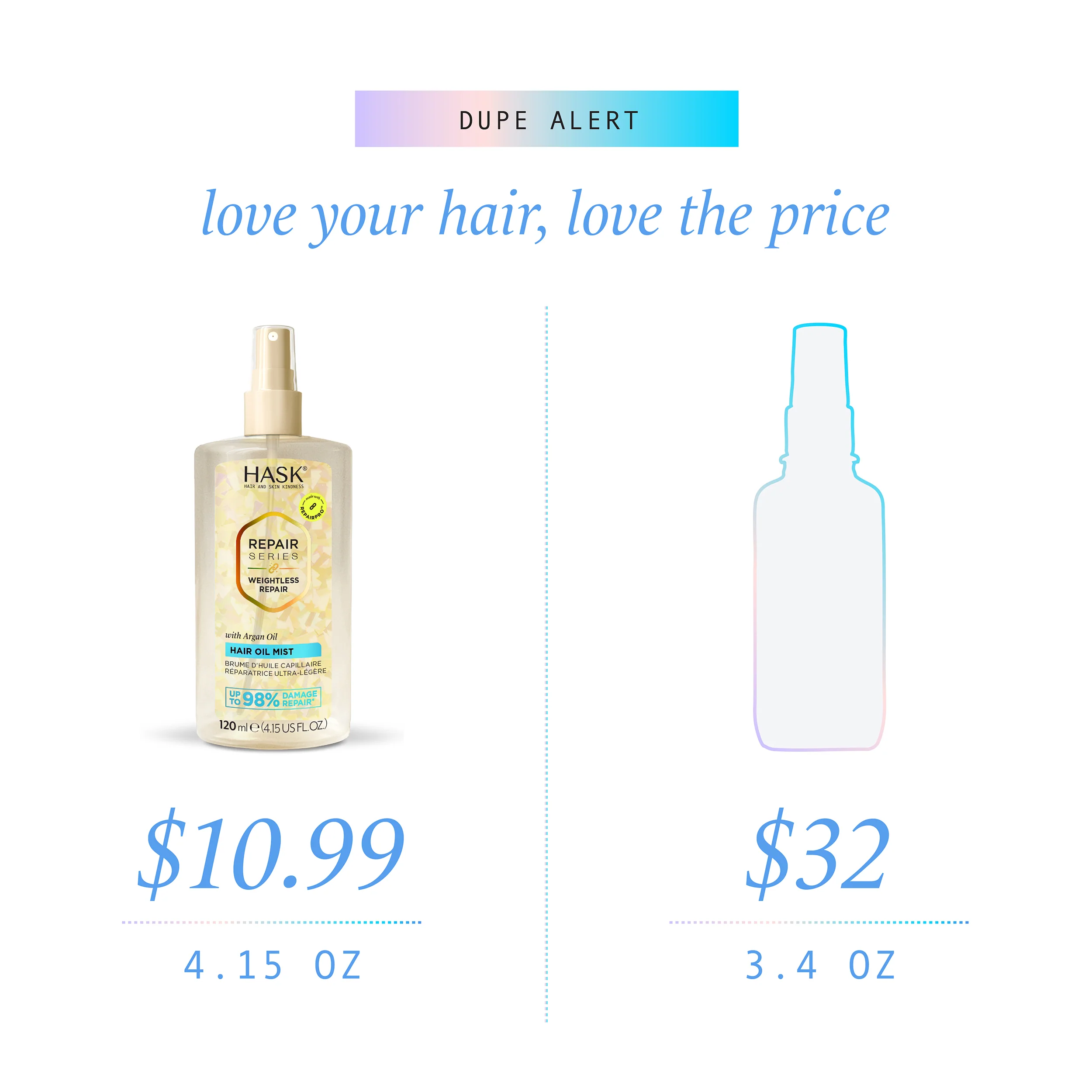 Weightless Repair Hair Oil Mist - Image 5